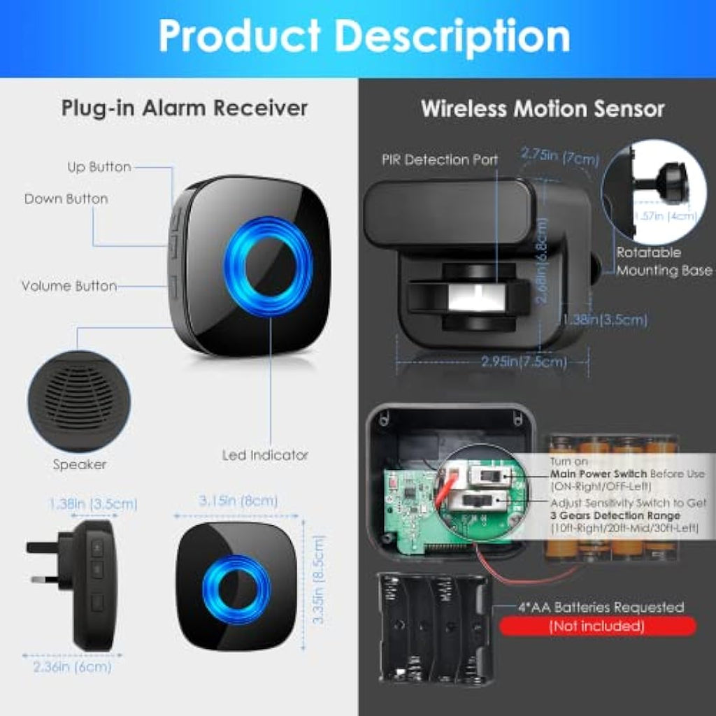 PHYSEN Wireless Driveway Alarm – 650ft Long Range Motion Sensor System
