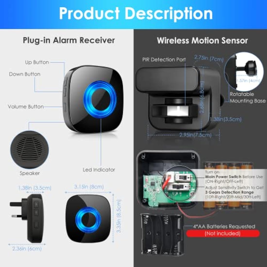 PHYSEN Wireless Driveway Alarm – 650ft Long Range Motion Sensor System
