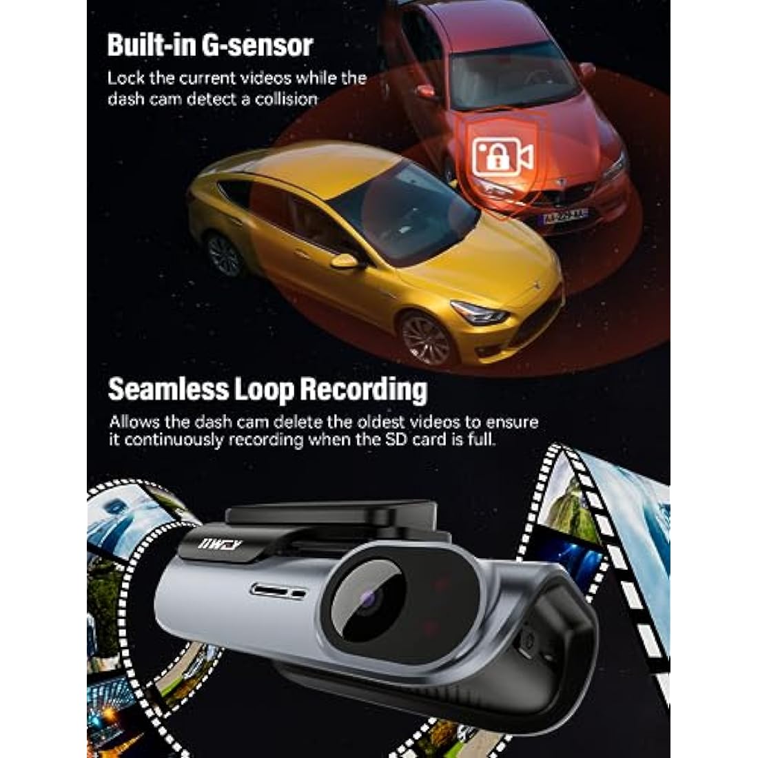 IIWEY EY02 4K Dual Dash Cam – Front and Rear Car Camera with 5GHz WiFi