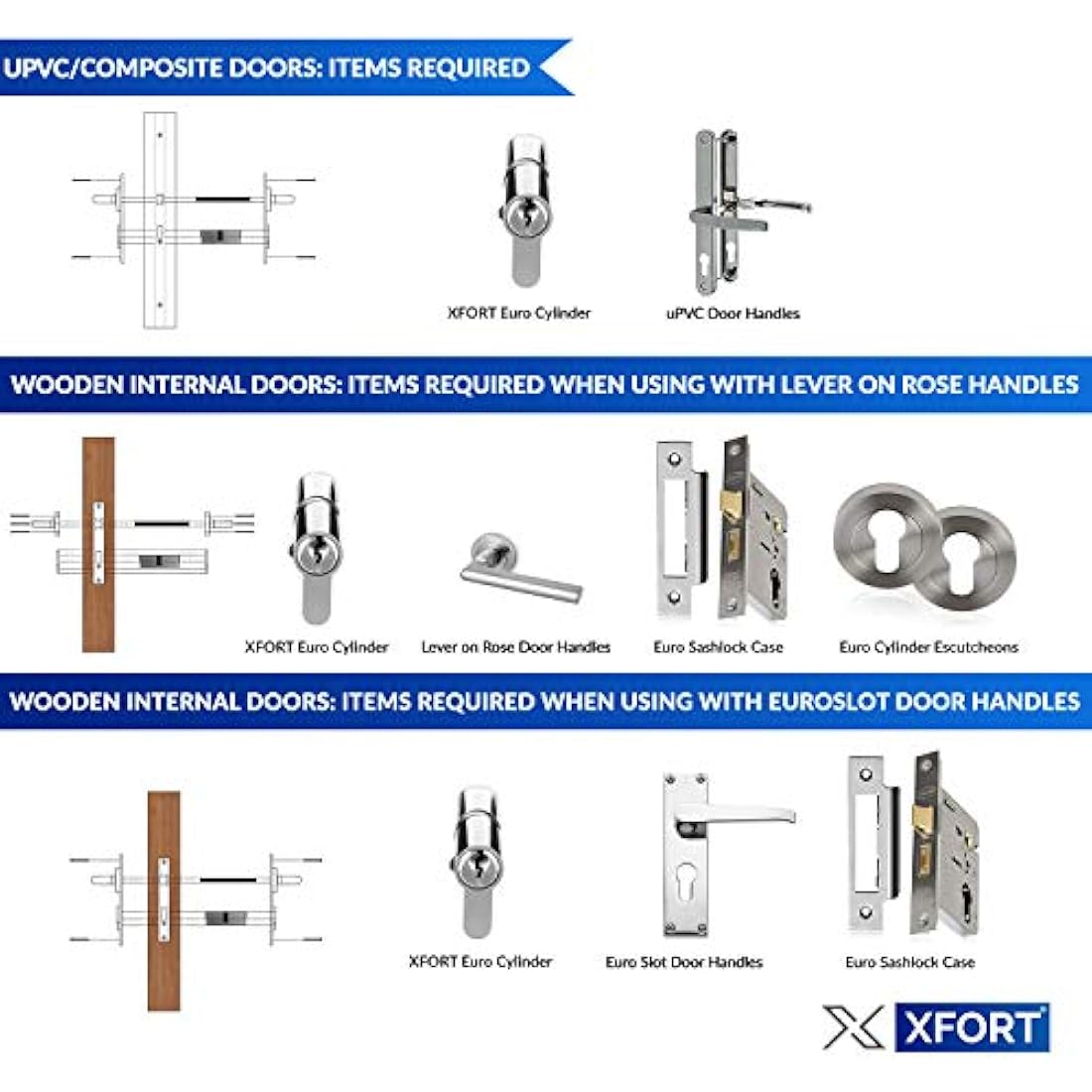 XFORT Euro Cylinder Door Lock 45/50 (95mm) | Anti-Bump & Anti-Drill Chrome