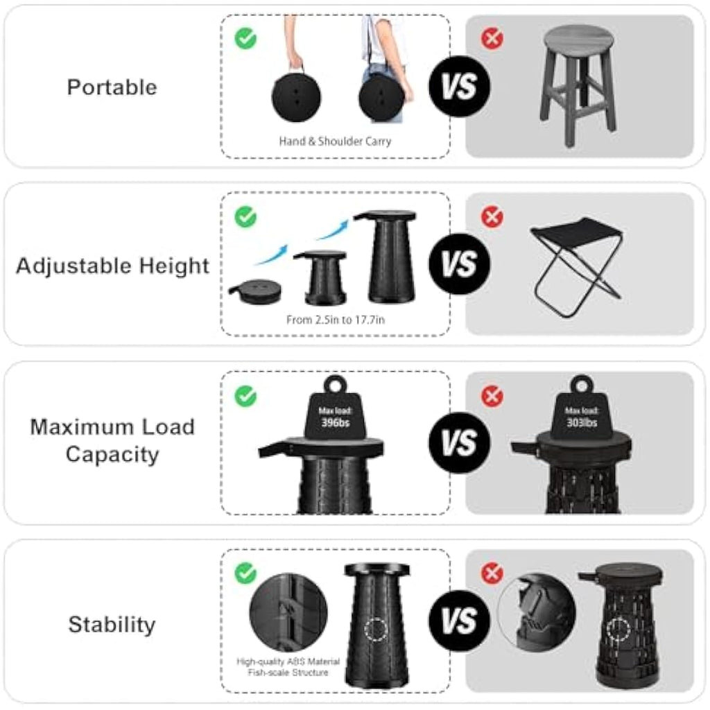 LUXJET Portable Telescopic Folding Stool – 180kg Capacity Retractable Seat