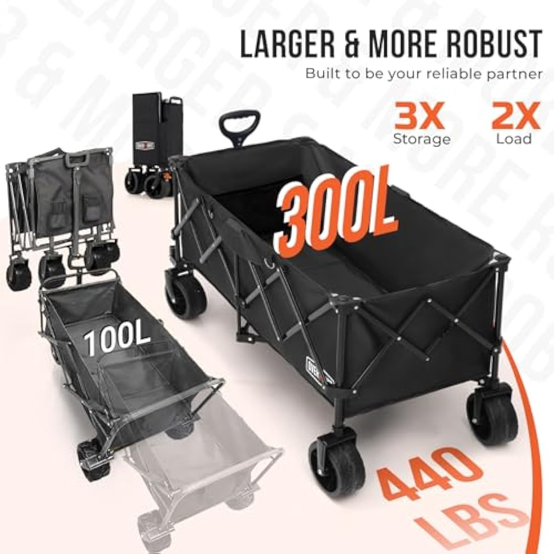 Overmont 300L Heavy Duty Folding Wagon – All-Terrain Beach Trolley Cart