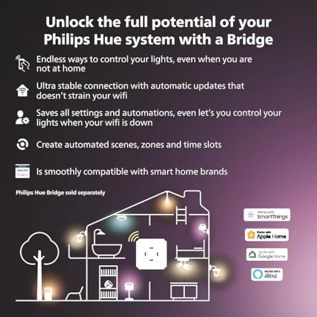 Philips Hue Play Gradient PC Lightstrip Starter Kit | 32-34 Inch
