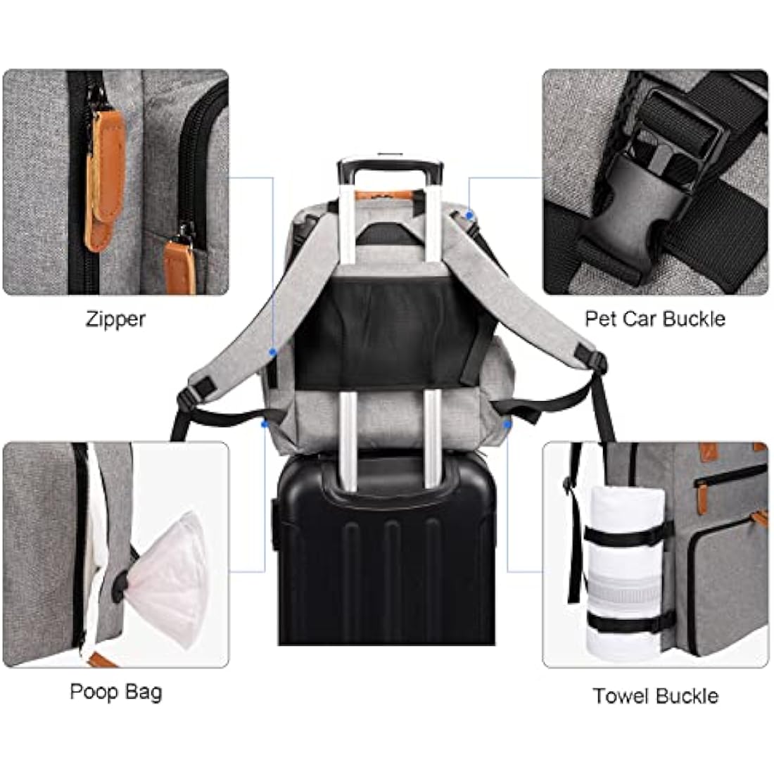 Modoker Dog Travel Bag – Airline Approved Pet Backpack Kit with Bowls, Grey
