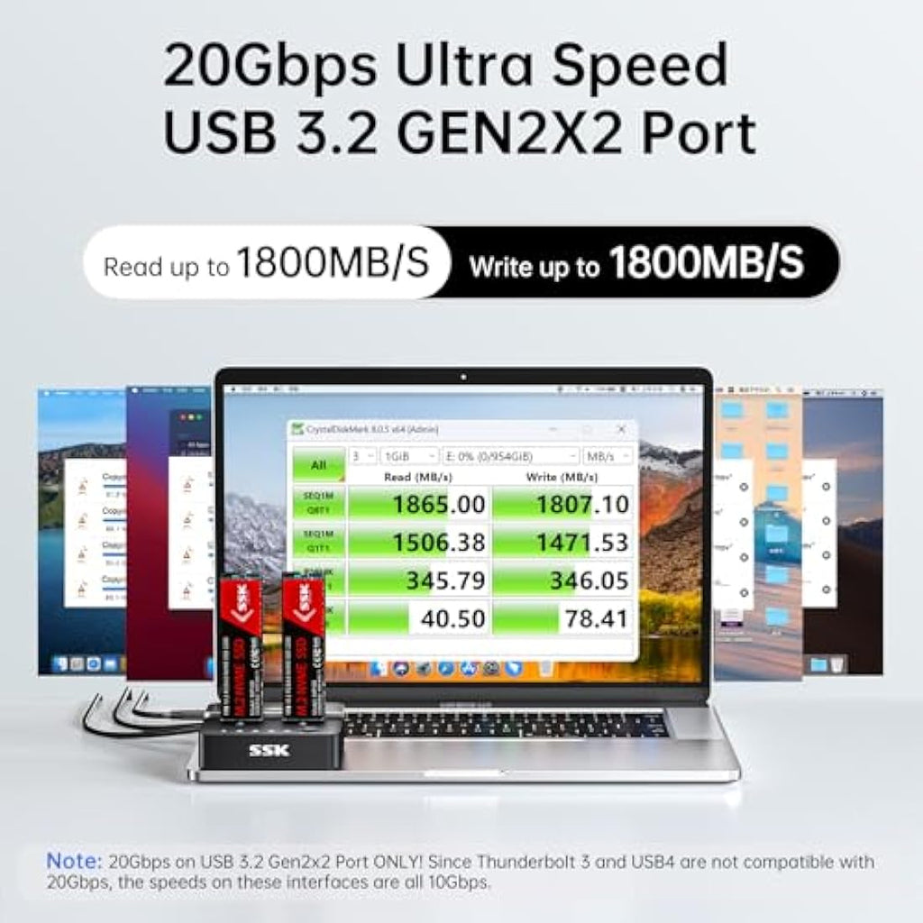 SSK Dual Bay M.2 NVMe SSD Cloner | 20Gbps USB 3.2 Gen 2x2 Docking Station