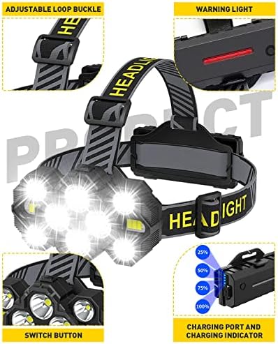 Victoper Rechargeable LED Head Torch | 22000 Lumen Waterproof Headlight