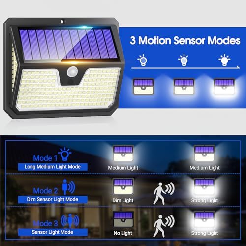 Jolof Store Solar Security Lights – 238 LED Motion Sensor IP65 (4 Pack)