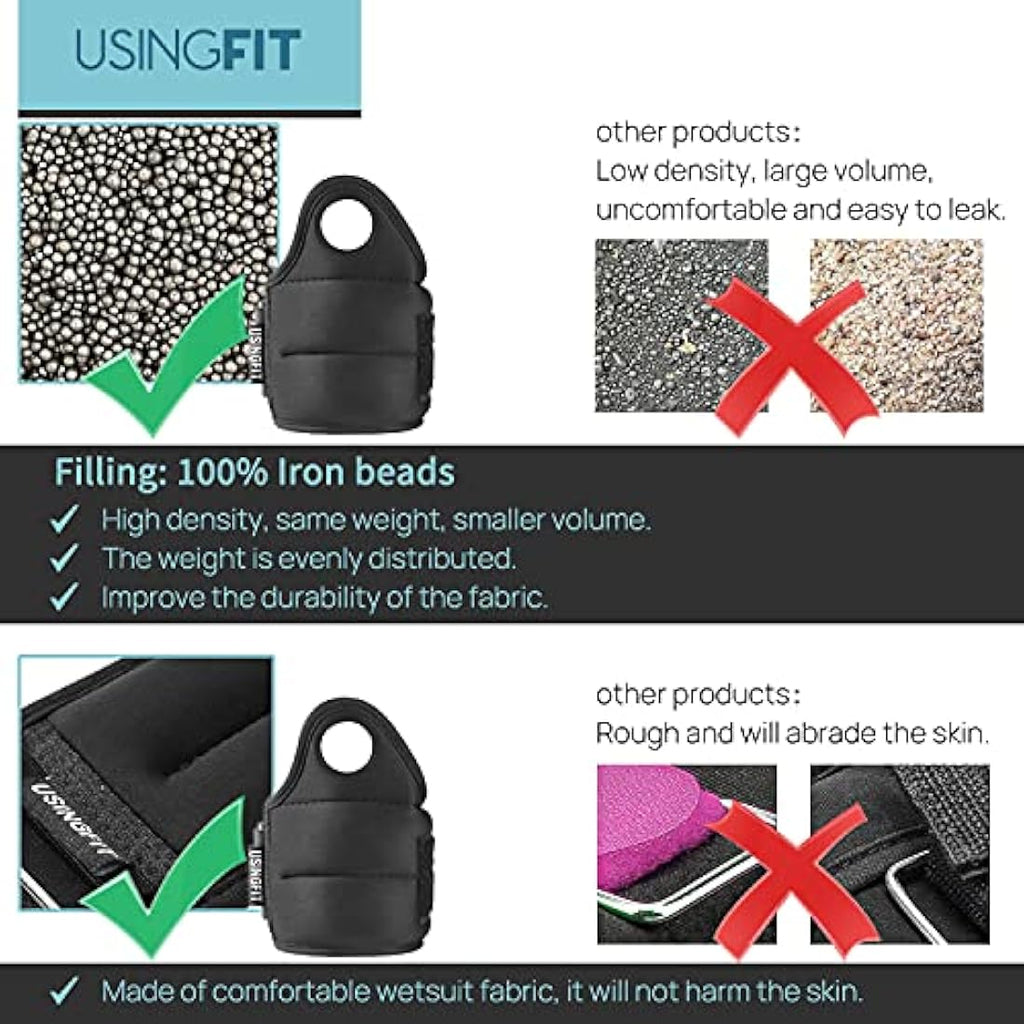 USINGFIT Wrist Weights with Thumb Loops | Weighted Gloves for Fitness