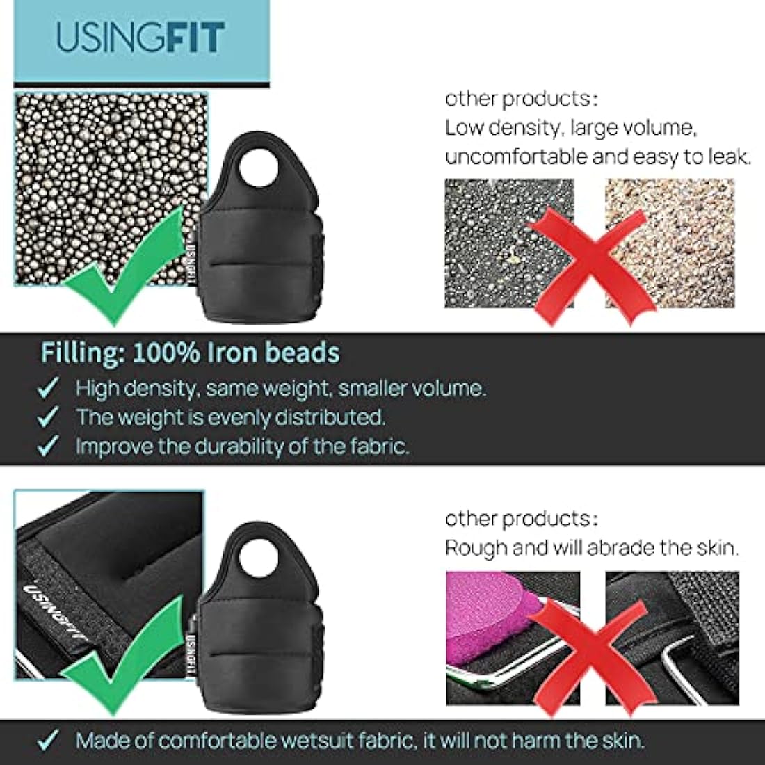 USINGFIT Wrist Weights with Thumb Loops | Weighted Gloves for Fitness