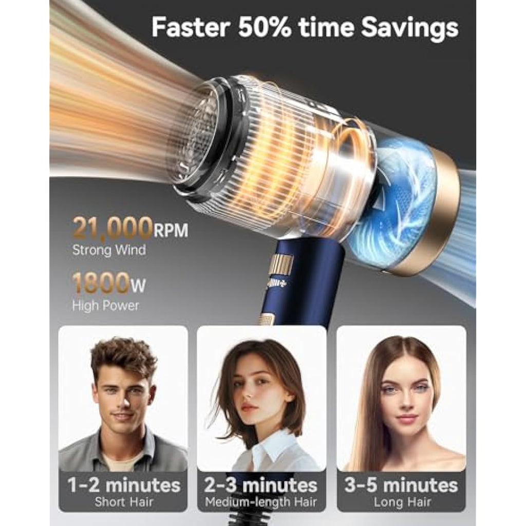 CONFU 1800W Ionic Hair Dryer | Ceramic Tourmaline Blow Dryer with Diffuser
