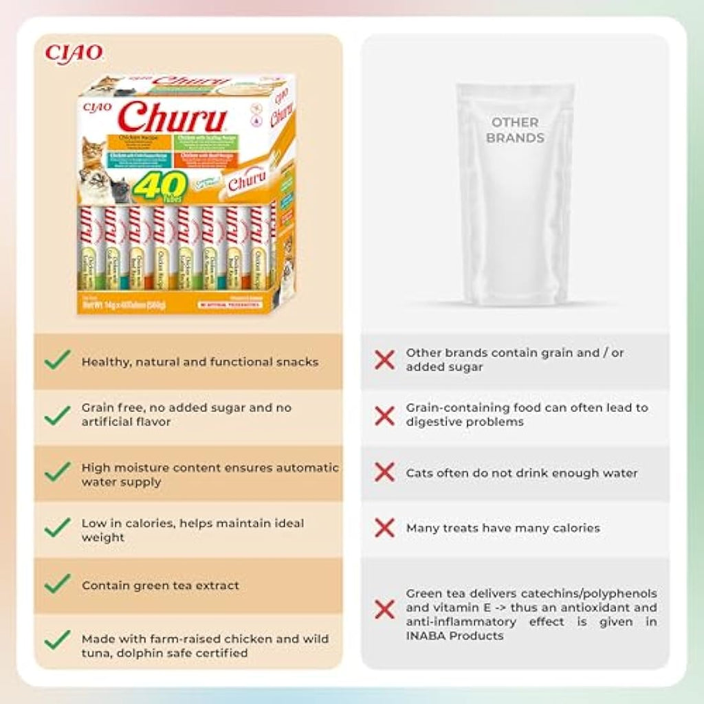 Inaba Churu Chicken Variety Cat Treats – Grain-Free Puree (40 Pack)