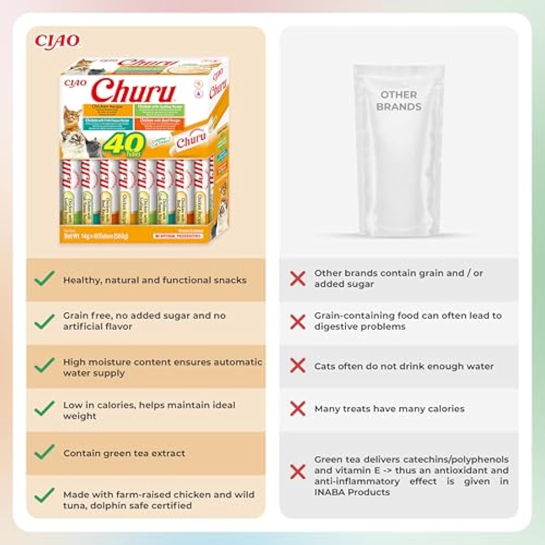 Inaba Churu Chicken Variety Cat Treats – Grain-Free Puree (40 Pack)
