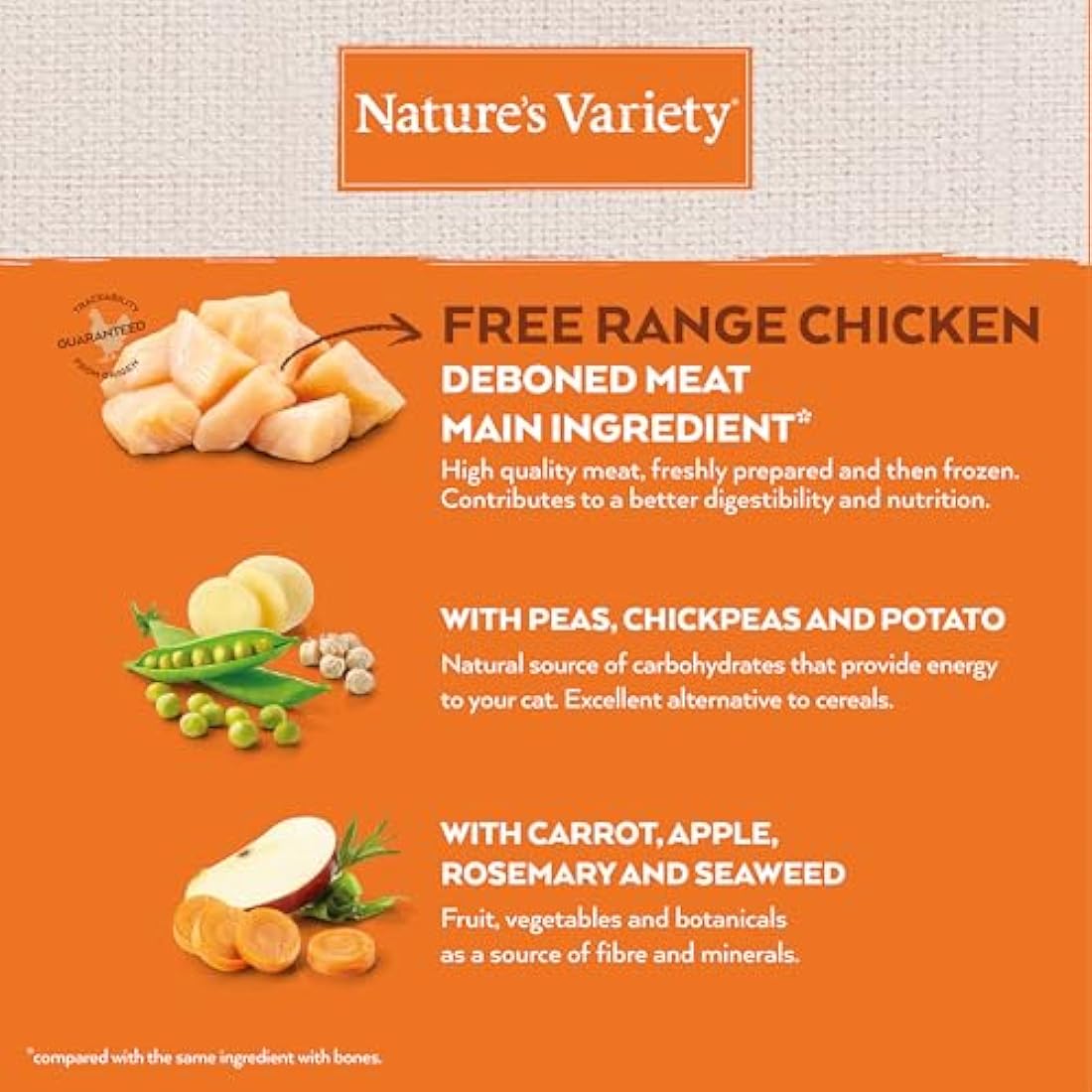 Nature's Variety Selected Adult Sterilized Free Range Chicken - 3kg