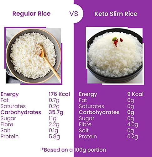 Eat Water Organic Konjac Slim Rice – Keto & Low Calorie (15 x 270g)