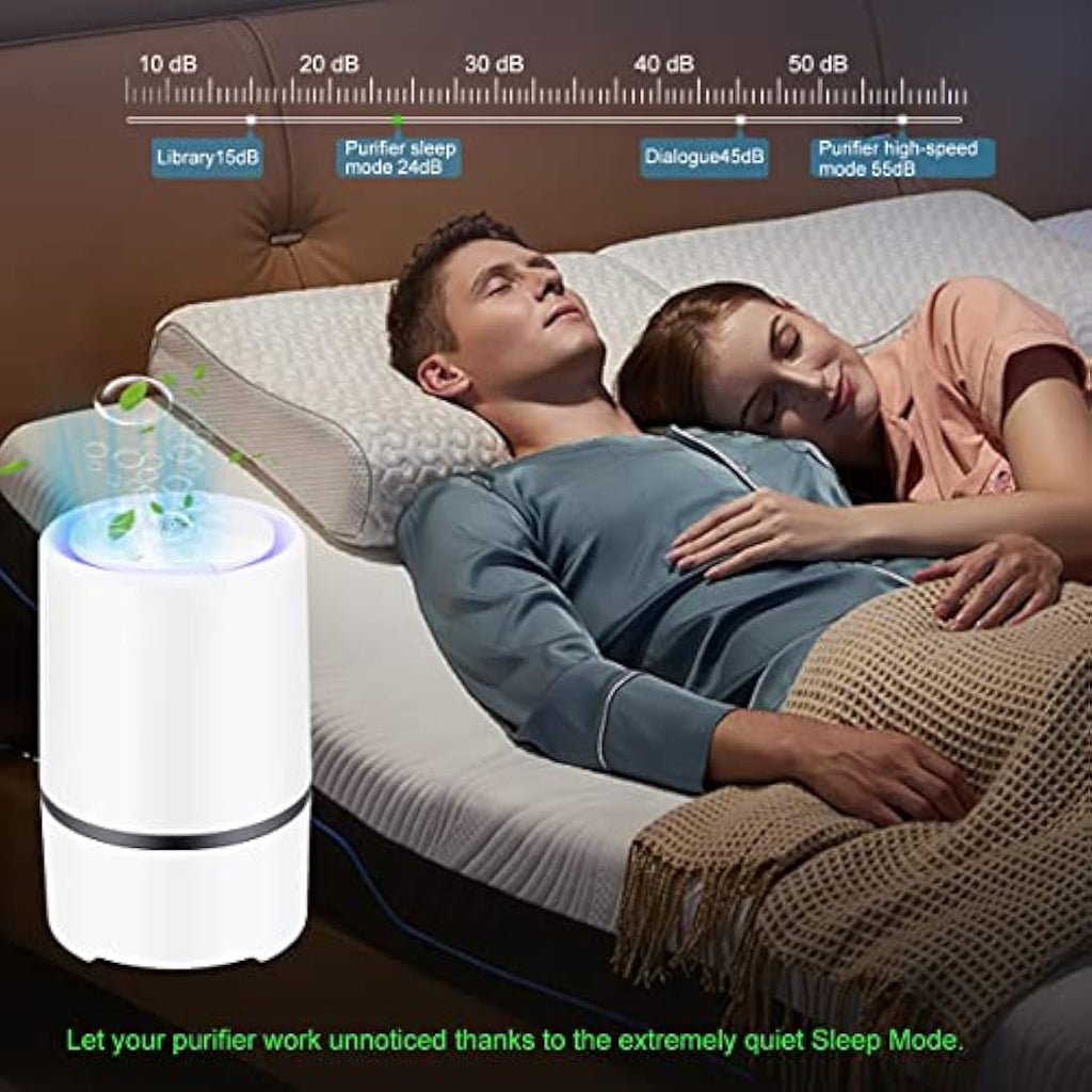 MELEDEN HEPA Air Purifier – Portable Desktop Cleaner for Home & Office