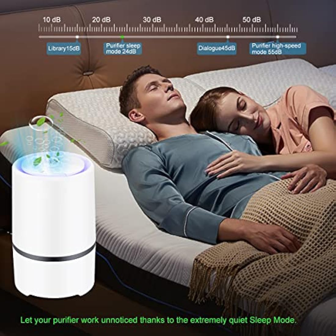 MELEDEN HEPA Air Purifier – Portable Desktop Cleaner for Home & Office