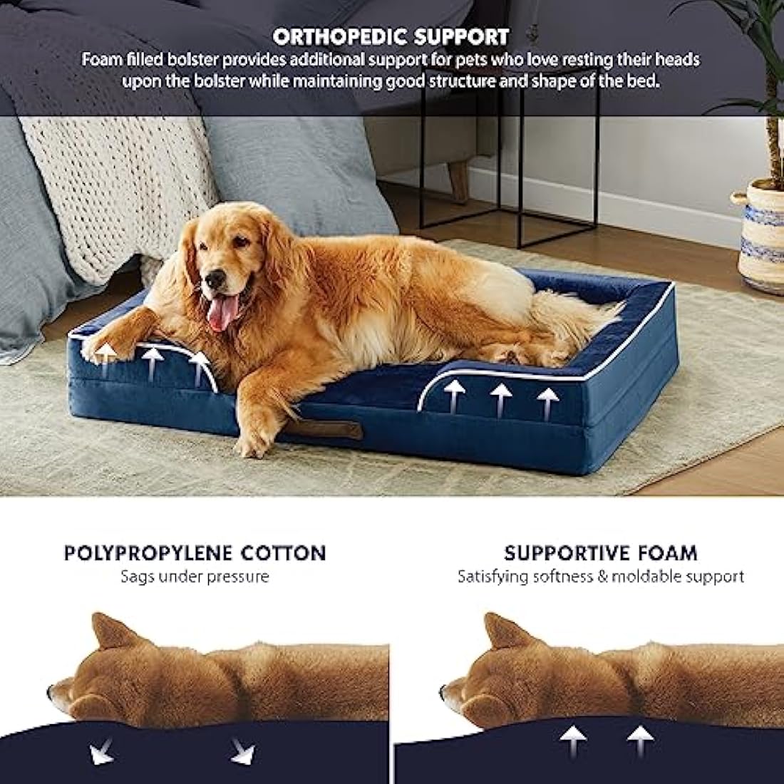 Orthopedic Memory Foam Dog Bed – Waterproof Bolster Sofa