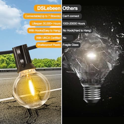 DSLebeen 150FT LED Festoon Lights – G40 Outdoor Garden String Lights