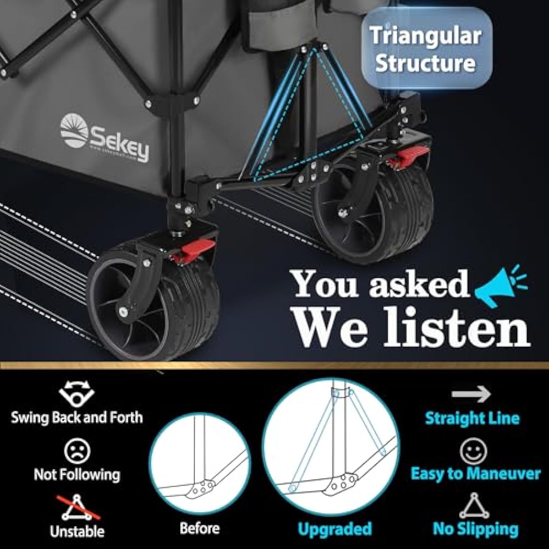 Sekey 200L Folding Wagon – Heavy-Duty All-Terrain Beach Trolley, Grey