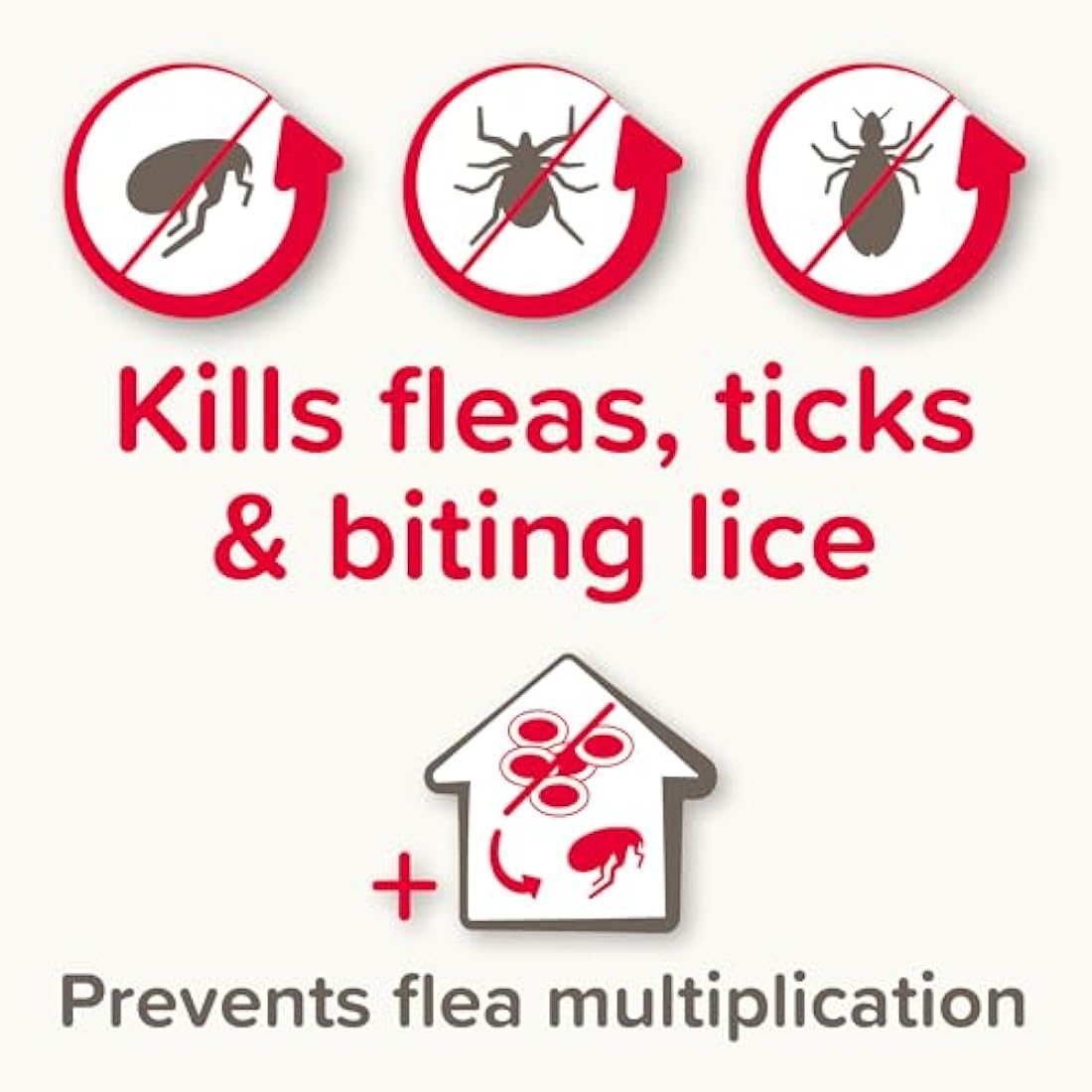 Beaphar FIPROtec COMBO Cat Flea & Tick Treatment - 3 Pipettes