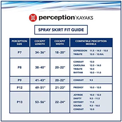 Perception Truefit Kayak Spray Skirt for Sit-In Kayaks - Sizes P7-P12