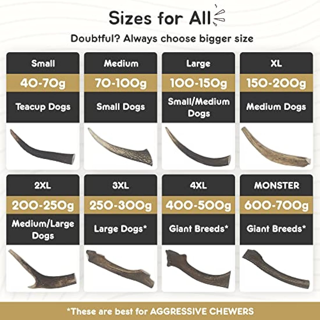 Ace Antlers Natural Deer Antler Dog Chew | Monster Size (600-700g)