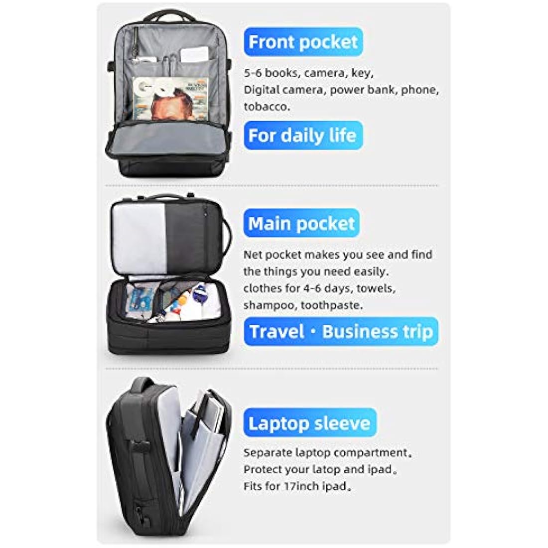 Mark Ryden Expandable 17.3 Laptop Backpack | 38L Travel Business Bag