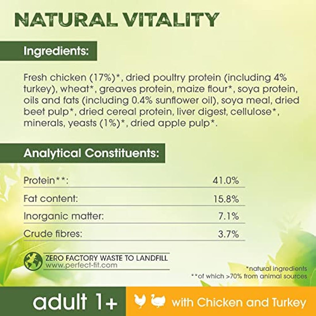 Perfect Fit Adult 1+ Dry Cat Food - Chicken & Turkey - 3 x 2.4kg