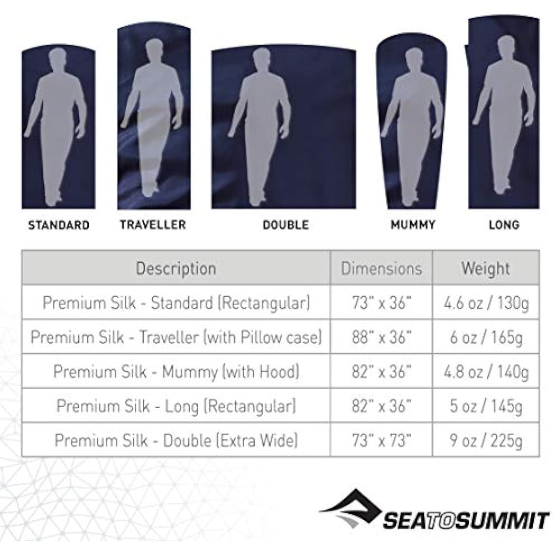 Sea to Summit Silk Sleeping Bag Liner – Elastic Mummy Hooded Inlett