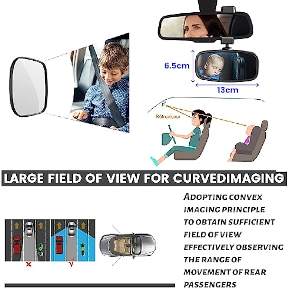 Baby Car Mirror | 360° Rotatable Shatterproof Rear View