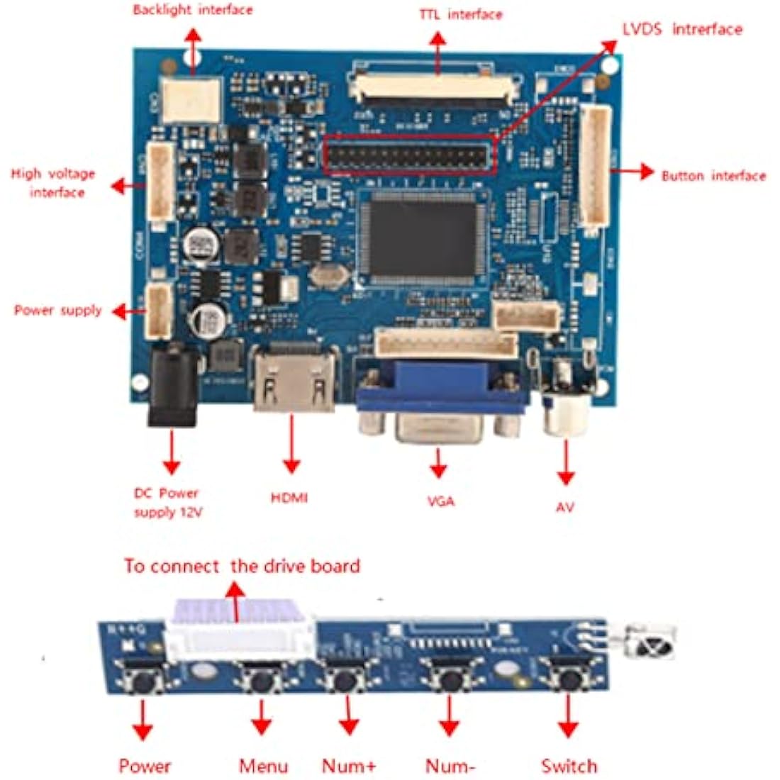 Hilitand 7 Inch TFT LCD Monitor – 1024x600 HDMI VGA Screen Kit