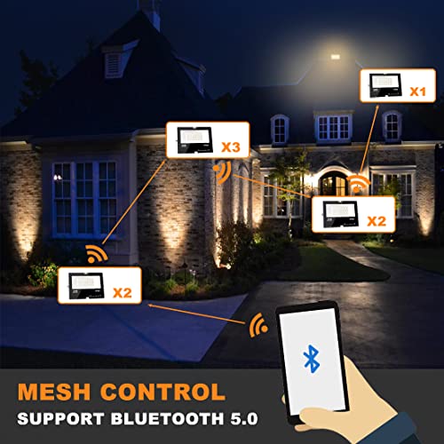 HEKEE Smart RGB LED Floodlights | 30W Bluetooth Color Changing | 2 Pack