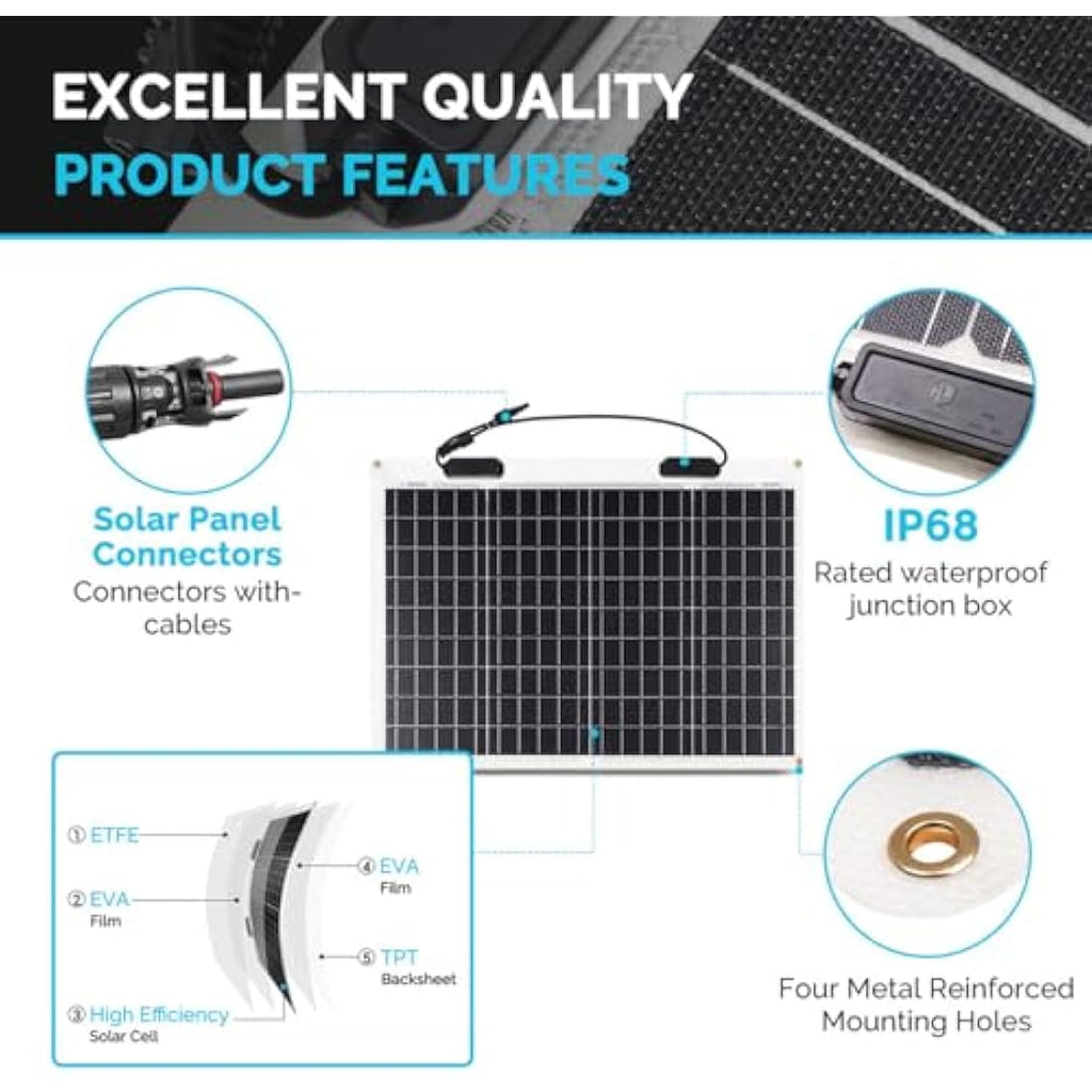 Renogy 50W 12V Flexible Monocrystalline Solar Panel for RV & Marine