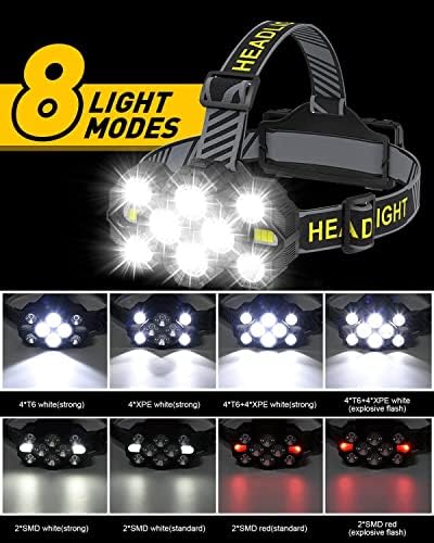 Victoper Rechargeable LED Head Torch | 22000 Lumen Waterproof Headlight