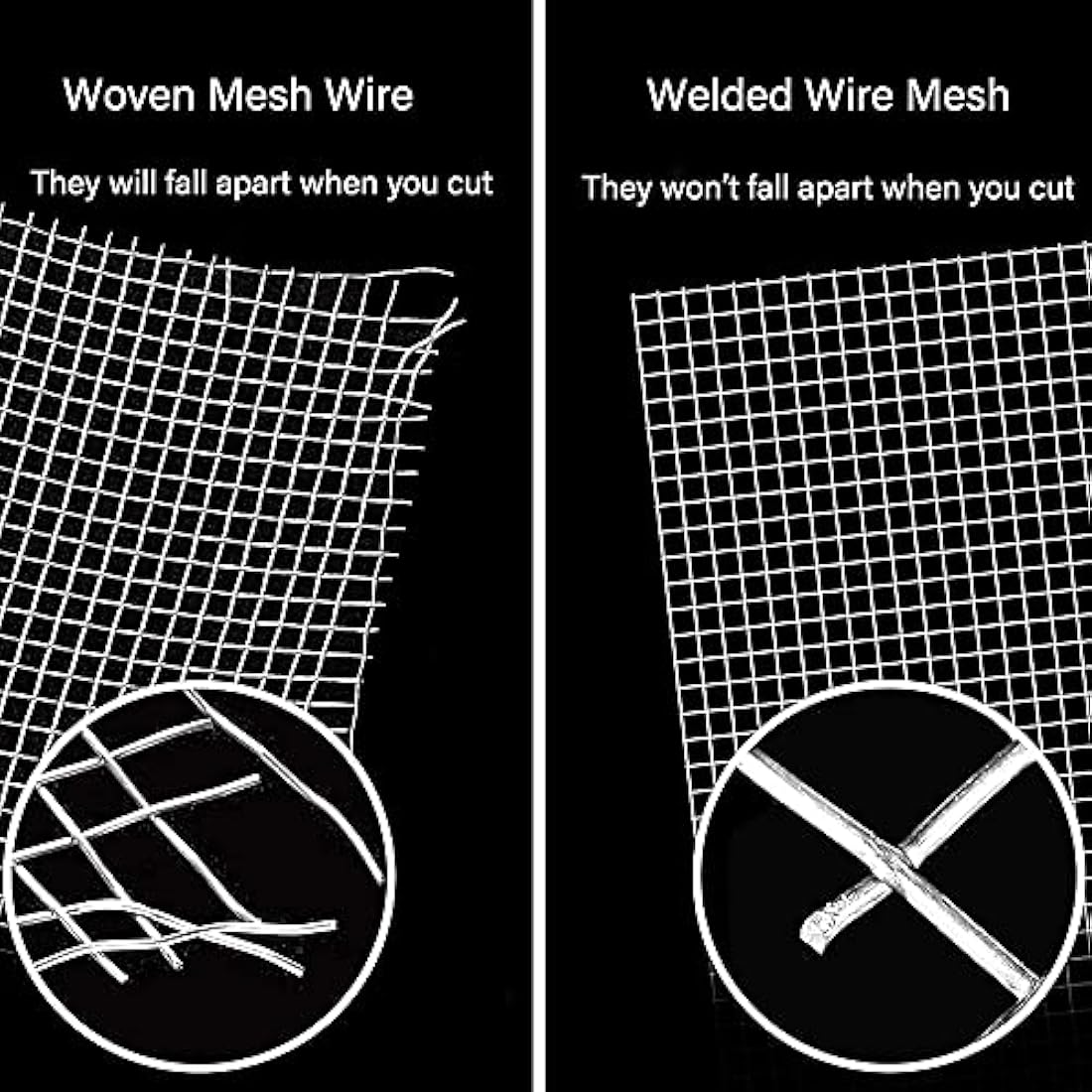 C&Xanadu Rodent Mesh – 200mm x 6m Galvanised Steel Wire Netting Roll