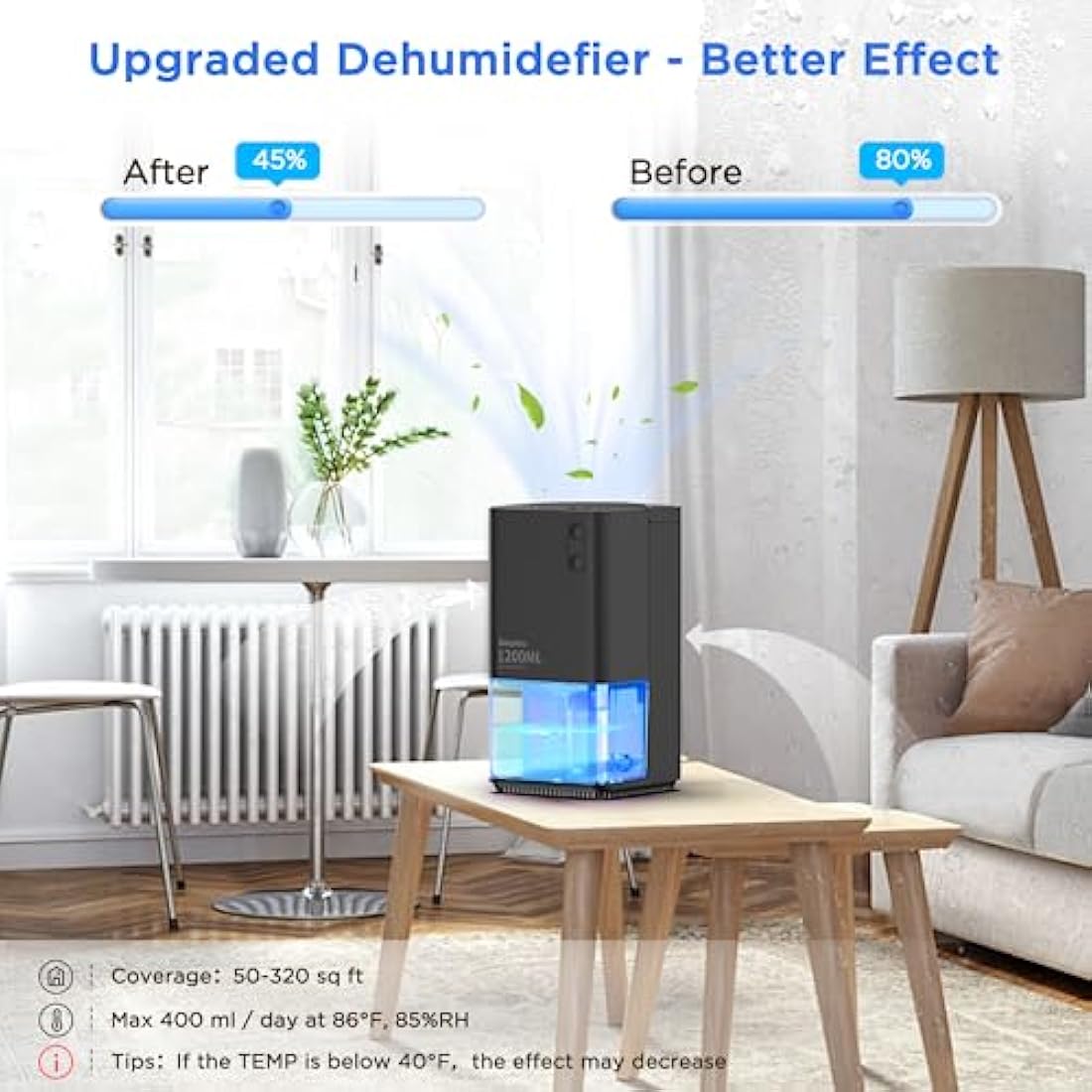 EasyAcc 1200ml Portable Mini Dehumidifier | Ultra Quiet Auto Shut-Off