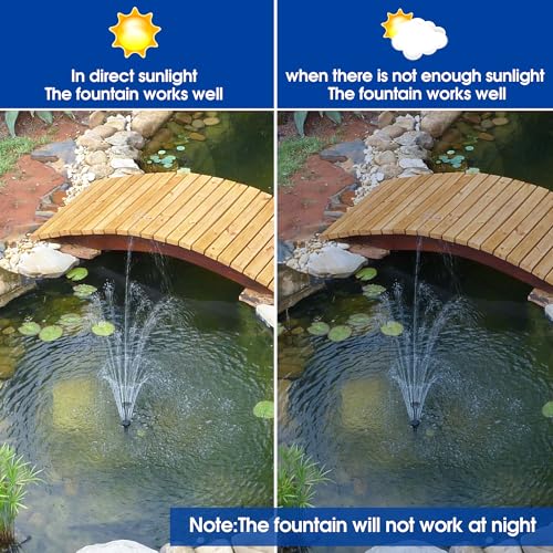 Biling 6W Solar Water Pump with 3000mAh Battery & 10 Nozzles for Pond