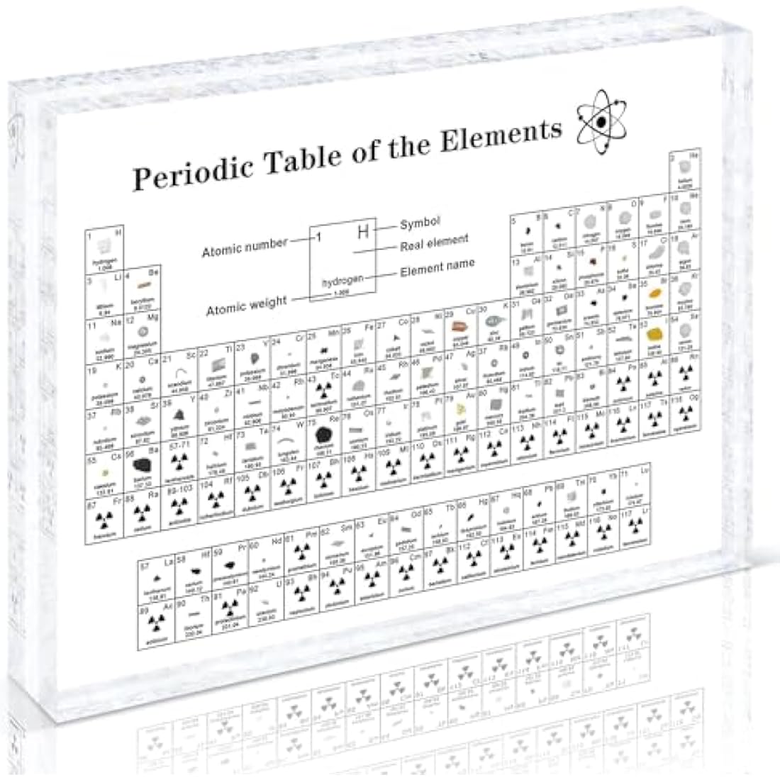 Jolof Store Periodic Table with 83 Real Elements – Acrylic Science Decor