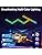 RGB LED Wall Light – Smart Modular Gaming Lights (6 Pack)