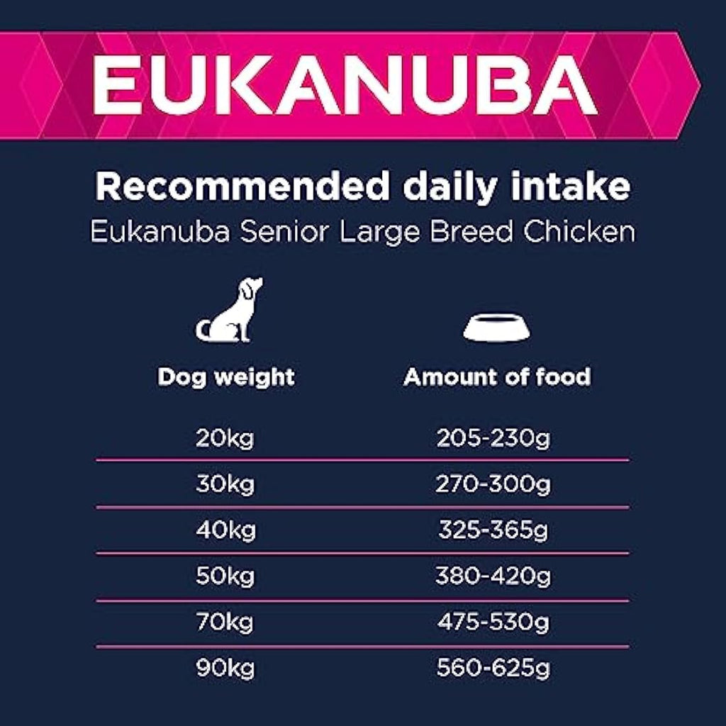 Eukanuba Senior Large Breed Dry Dog Food - Fresh Chicken 15kg