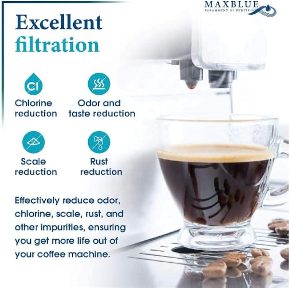Maxblue F088 Coffee Filter Replacement for Melitta & Krups - 6 Pack