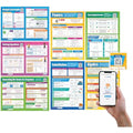 Algebra Math Posters | Set of 7 Laminated Charts | 33.5” x 24”