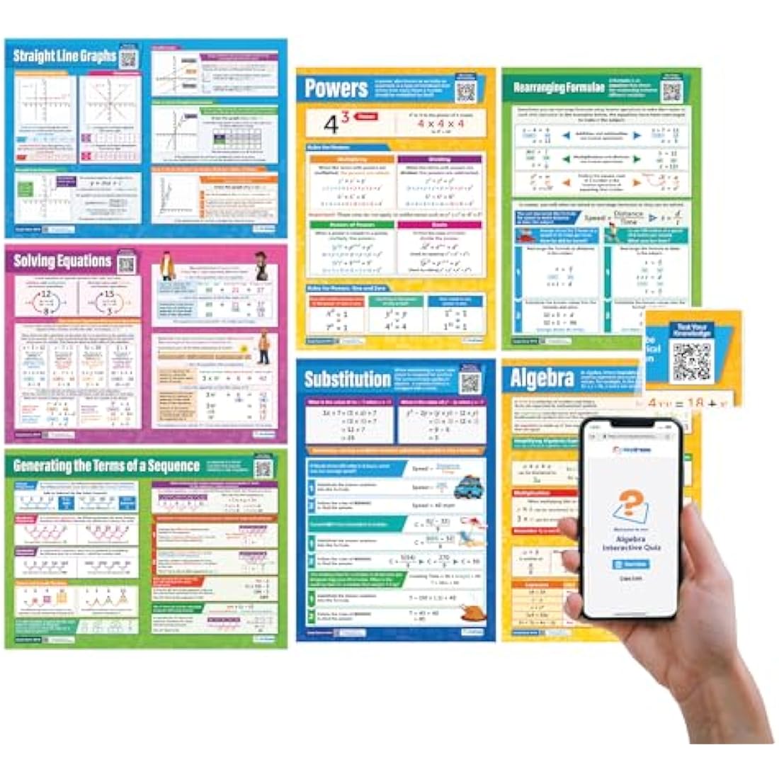Algebra Math Posters | Set of 7 Laminated Charts | 33.5” x 24”