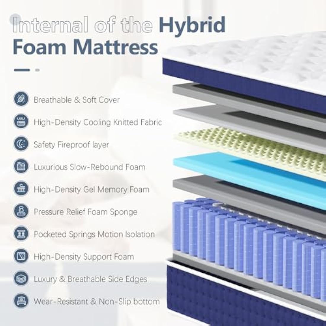 Bednew Single Hybrid Mattress | 12 Inch Medium Firm Pocket Spring