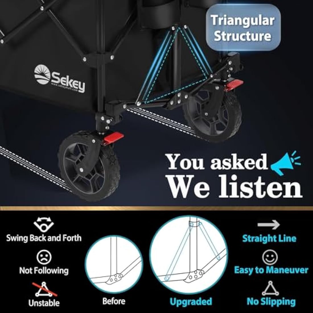 Sekey 200L Folding Wagon | Heavy-Duty All-Terrain Festival Trolley, Black