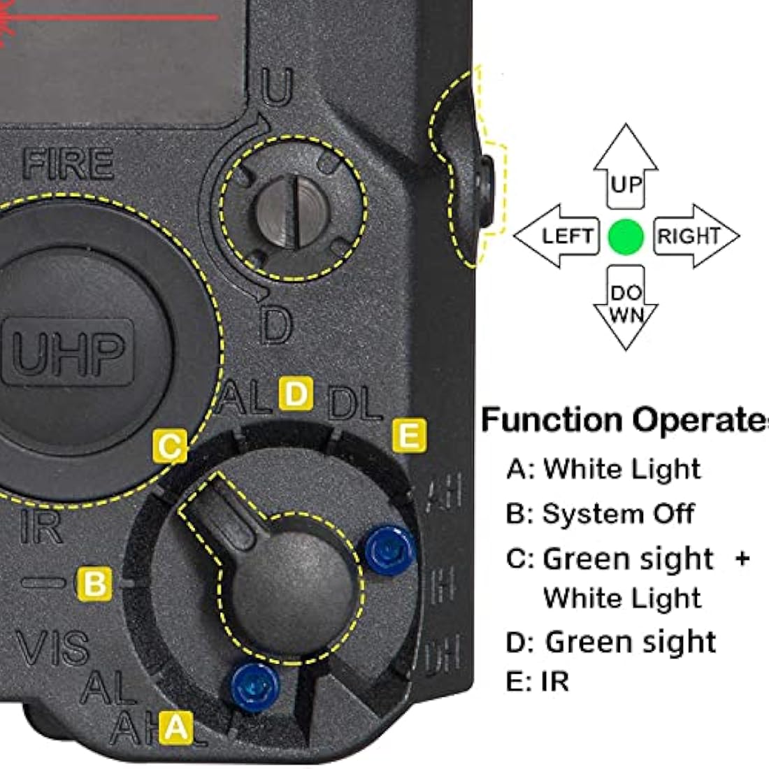 Zhongren PEQ-15 Tactical Battery Case | Red Laser & White LED Flashlight