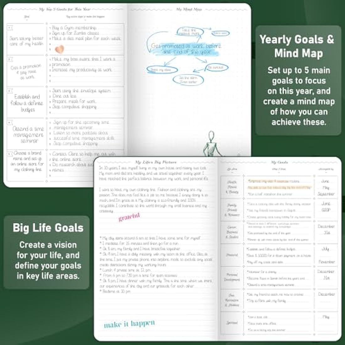 GoGirl Undated Hourly Planner – A5 Forest Green Eco-Leather Agenda