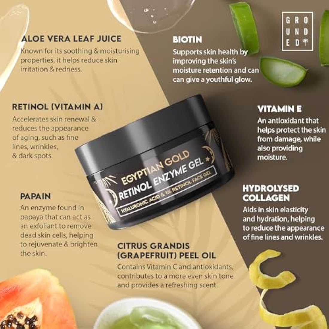 Grounded Body Retinol & Collagen Anti-Aging Face Gel for Fine Lines