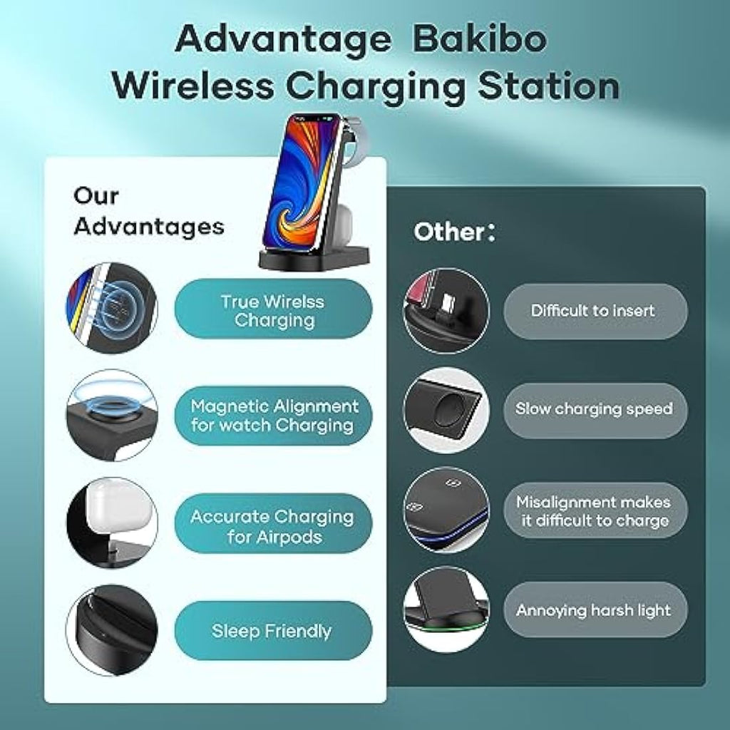 Bakibo 3-in-1 Wireless Charging Station for iPhone, Apple Watch & AirPods