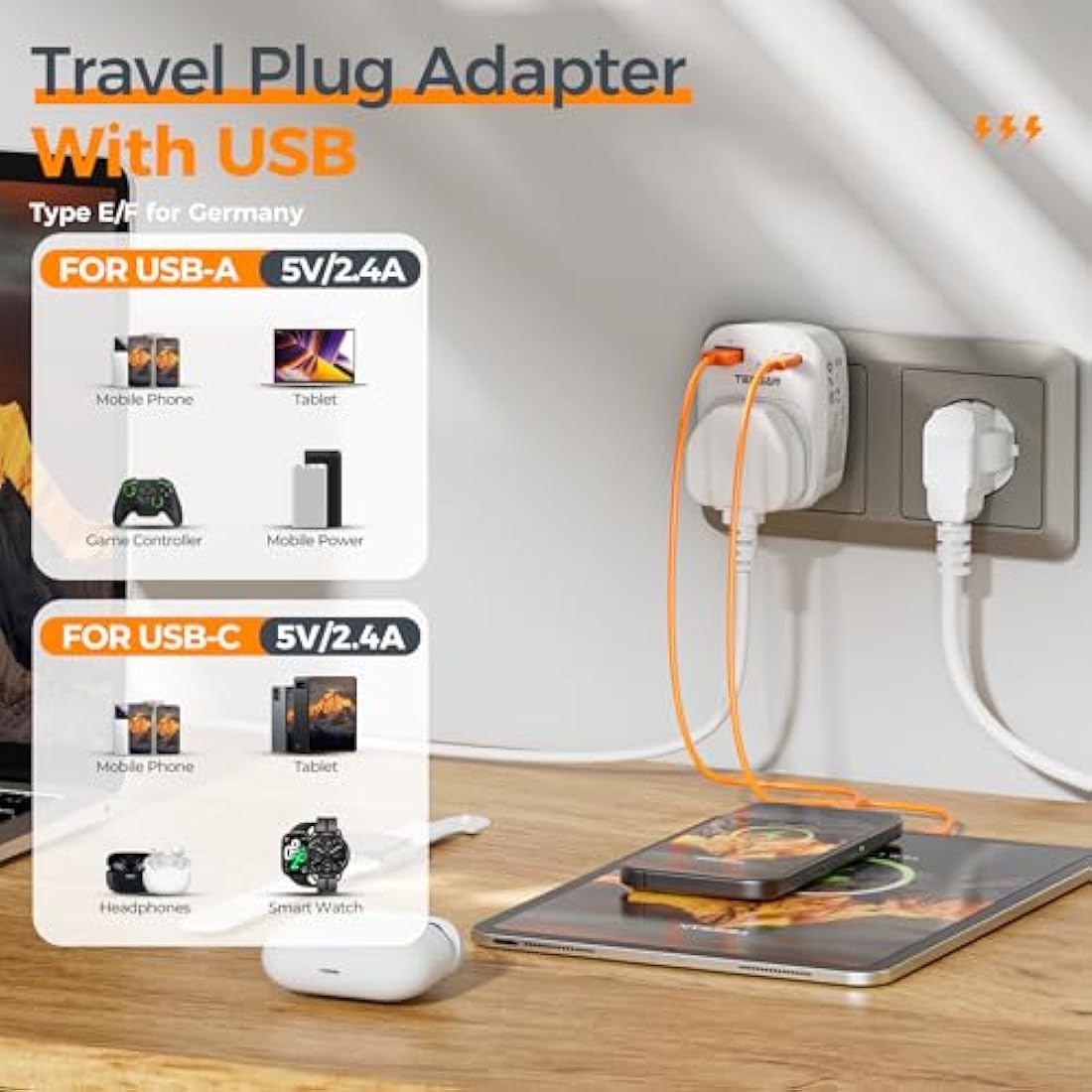 Jolof Store UK to European Plug Adapter - 2 Pack with USB C & USB A